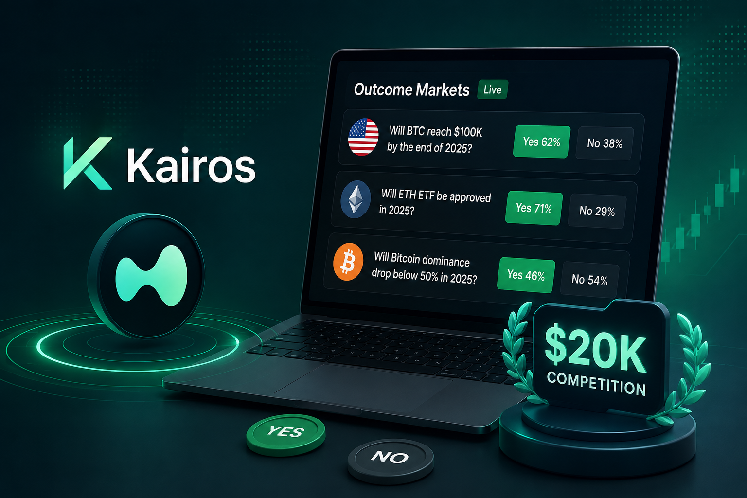 Kairos Launches Hyperliquid Outcome Markets: Prediction Trading Now Live with $20K Competition