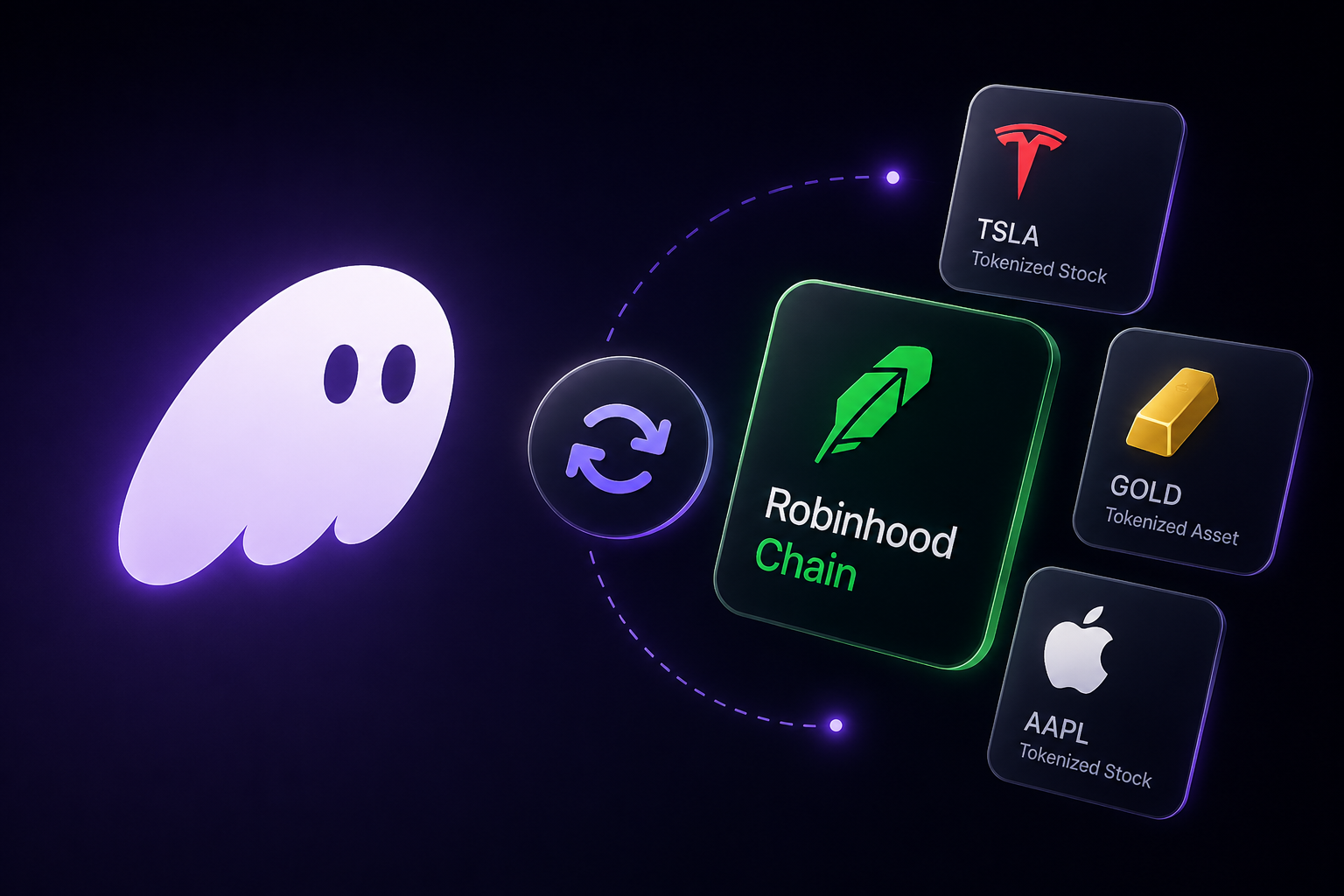 Phantom Adds Robinhood Chain: Swap Tokenized Stocks & Assets In-App