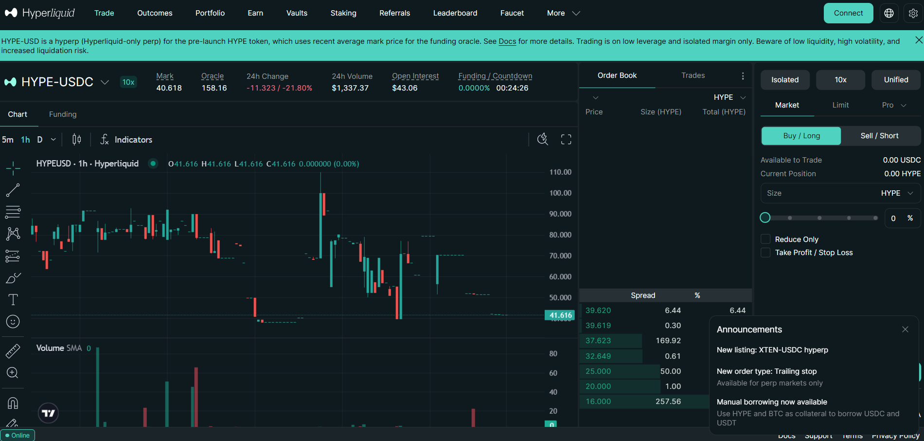 hyperliquid testnet