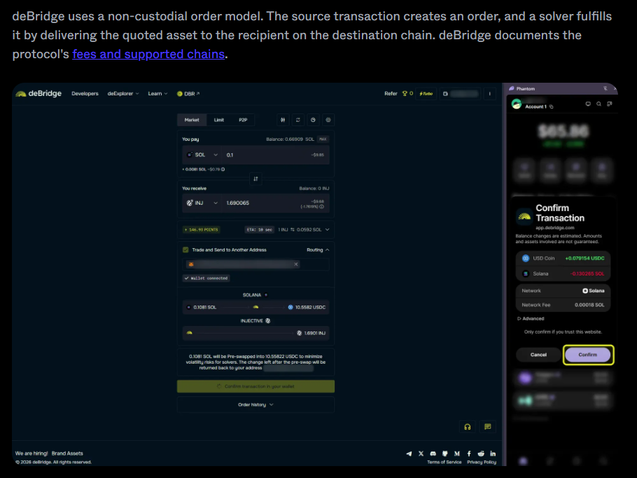 Interface of reviewing and signing the order